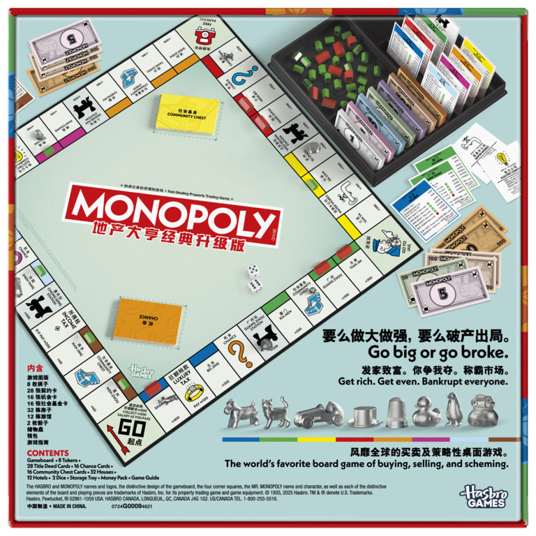 ของแท้จาก Hasbro Monopoly Clas - Hasbro Game Monopoly บทวิจารณ์และราคา