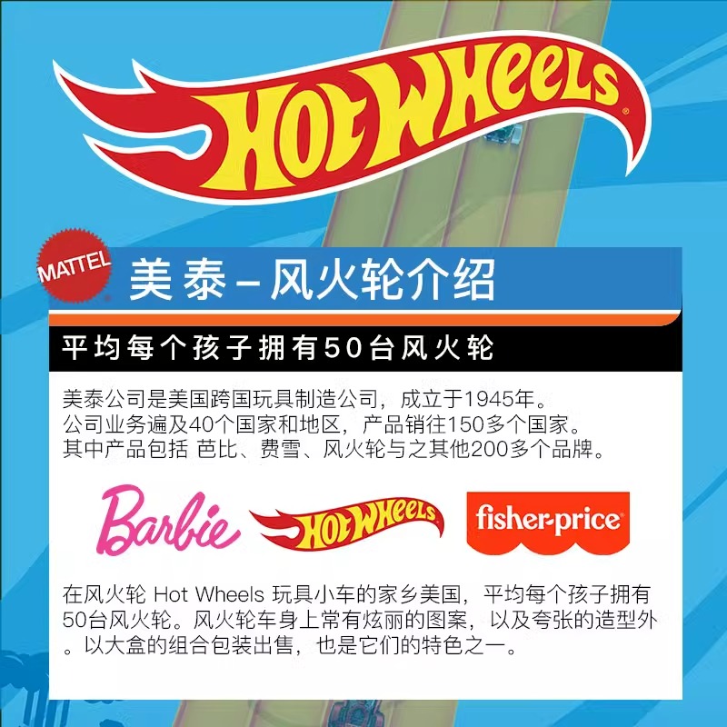 2025ล้อร้อนรถบรรทุกมอนสเตอร์Fy - Hot Wheels Car Monster Trucks บทวิจารณ์และราคา