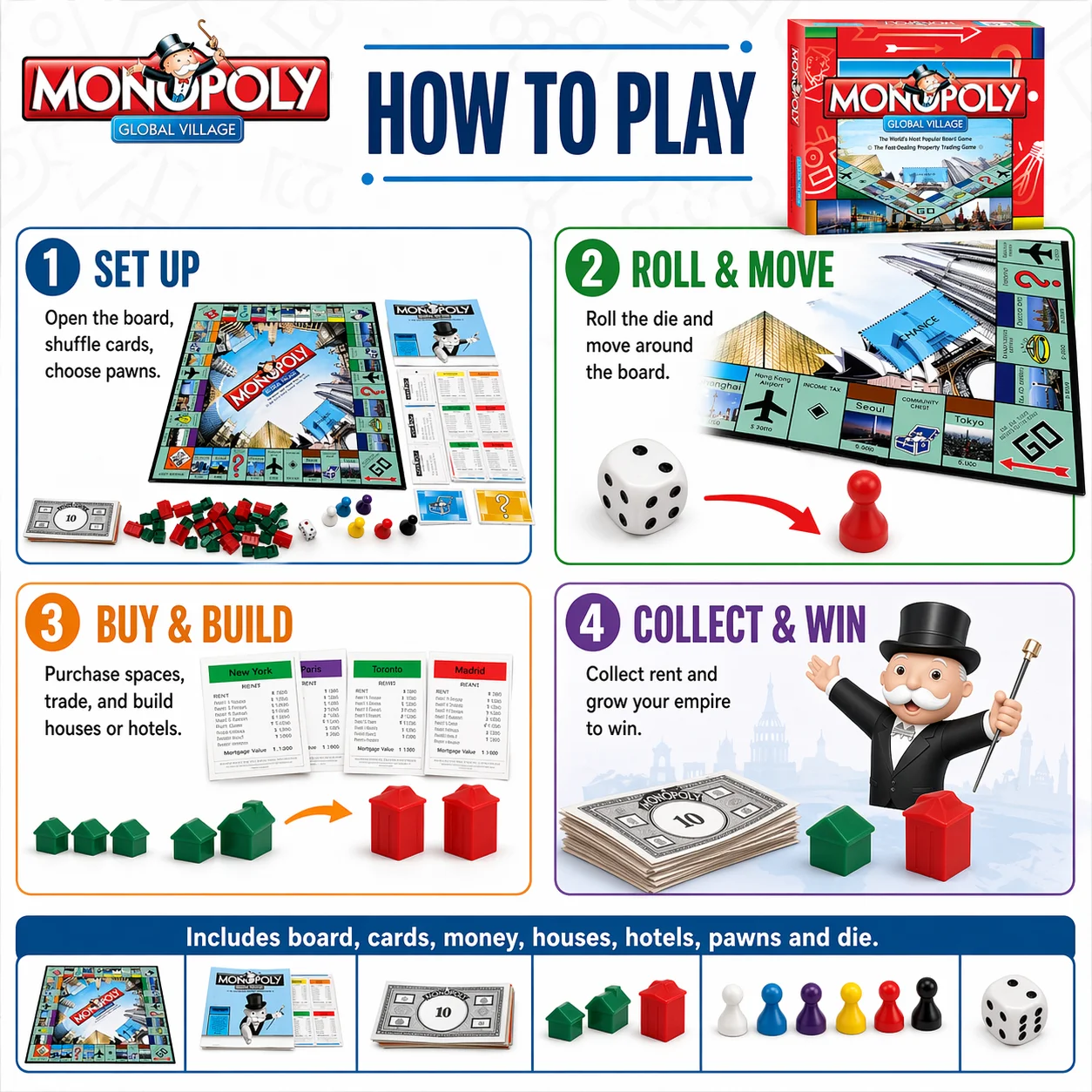 เกมกระดานพรีเมียม MONOPOLY GLO - Hasbro Game Monopoly บทวิจารณ์และราคา